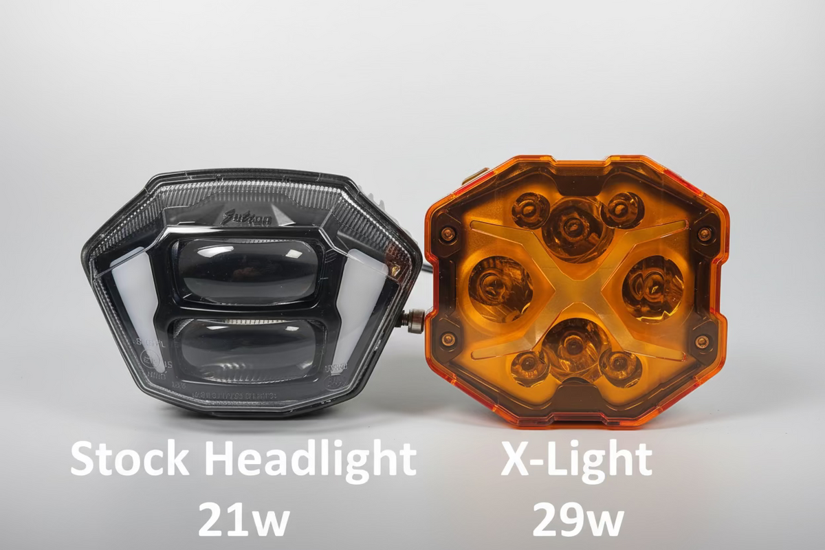 Surron Ultra Bee X-Light Headlight Upgrade